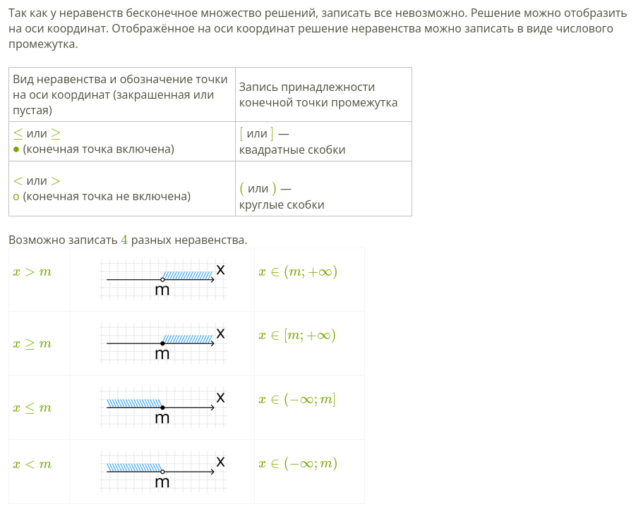 Screenshot 2025-03-24 at 08-42-18 Числовые промежутки — урок. Алгебра 8 класс.png